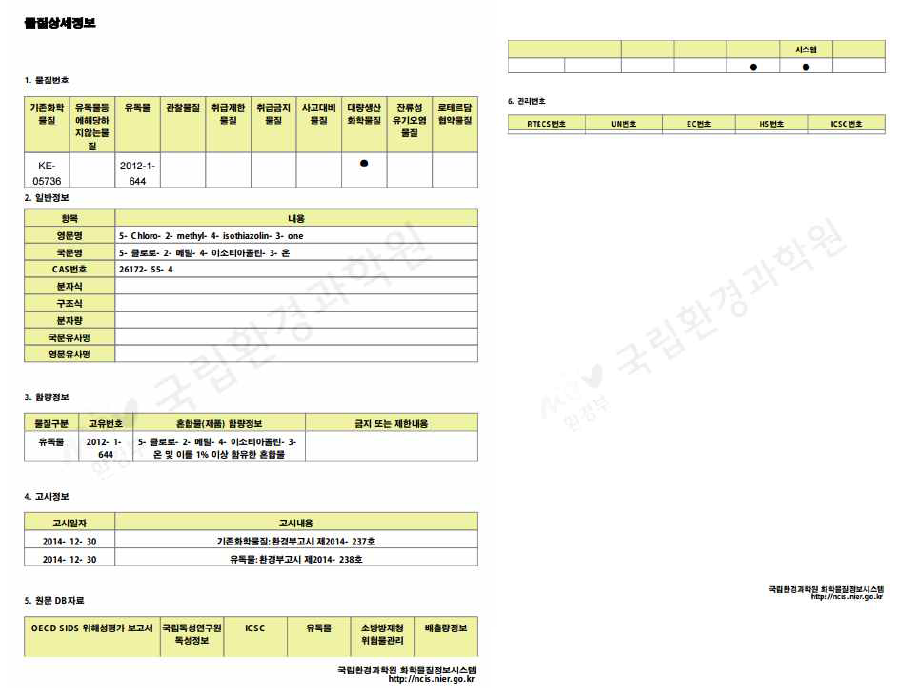 화학물질정보시스템 독성