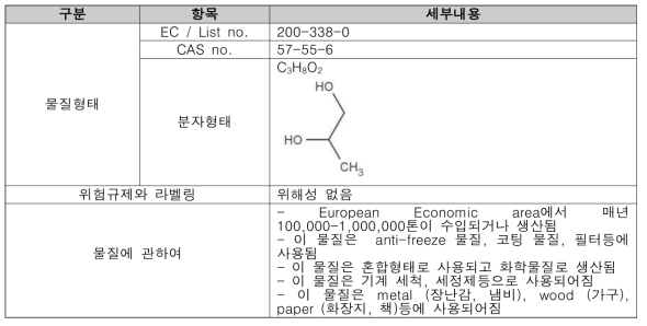 ECHA 독성정보 Infocard 세부내용