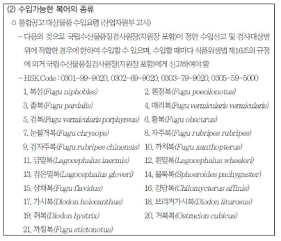 식용(수입) 가능한 복어의 종류(복어의 올바른 이해, 2006)