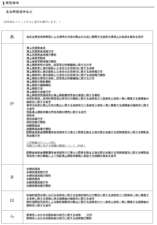 일본 해상보안청 소관 법령