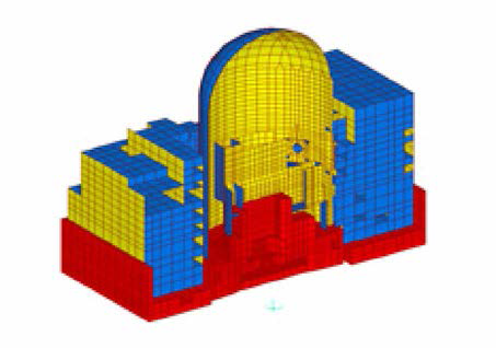 원전의 구조설계를 위한 유한요소해석모델