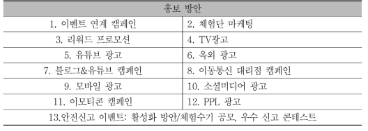 활용 가능한 홍보방안