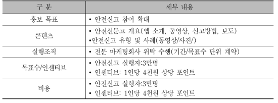 리워드 프로모션