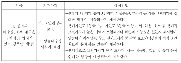 전략환경영향평가서 작성시 자연생태환경 작성방법