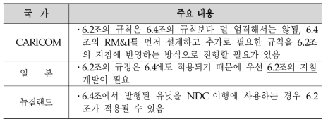 제6.2조와 6.4조와의 관계에 관한 당사국 의견