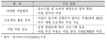 프로그램 CDM의 특징