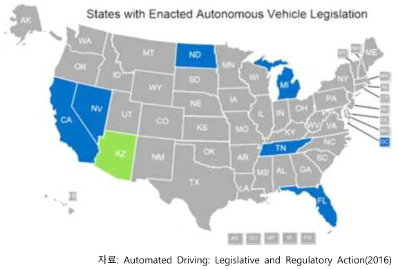 미국의 자율주행자동차 관련 법안 통과 현황