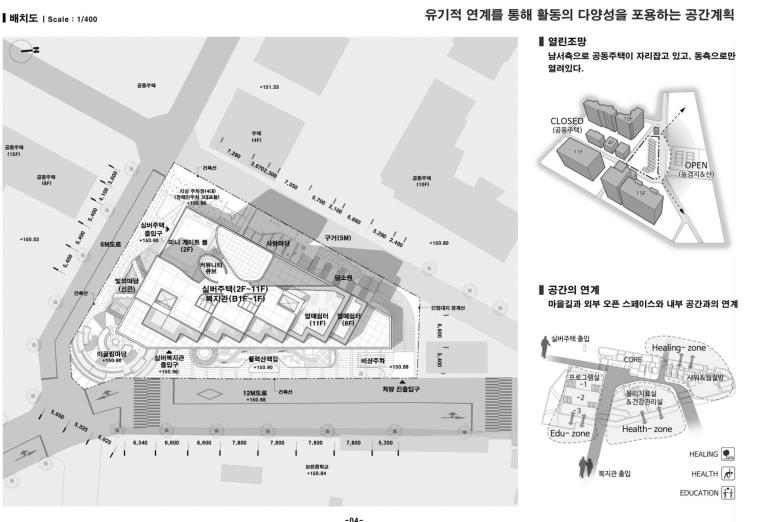 보은군 공공실버주택 당선작 배치도(임태형)