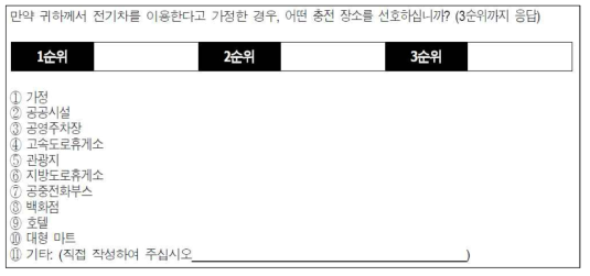 선호 충전 장소 설문 문항