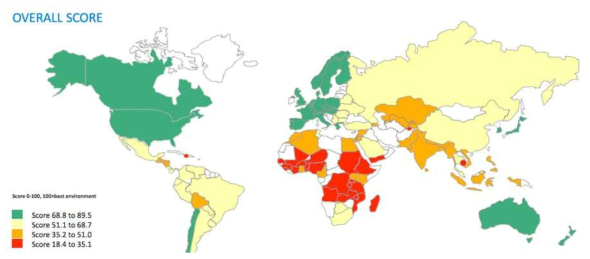 세계 식량안보지수(출처: Dupont)