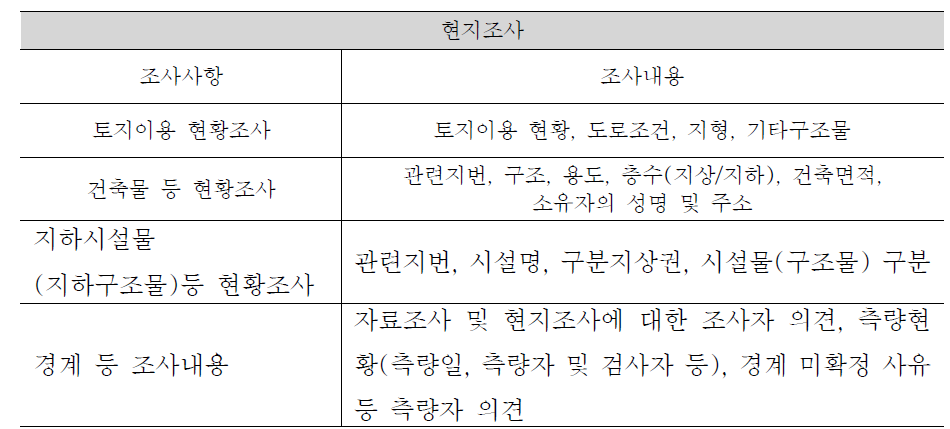 일필지 현지조사사항