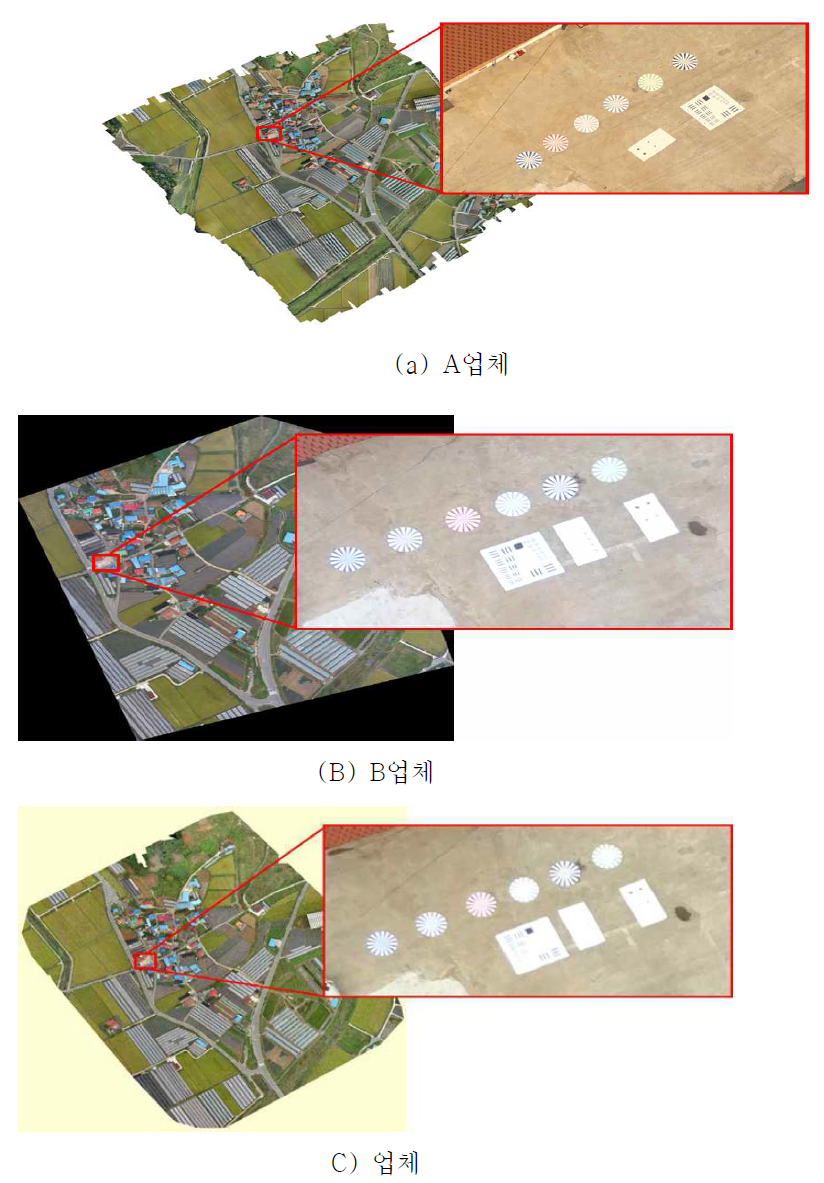 연구대상지역내 해상도 타깃 설치 모습