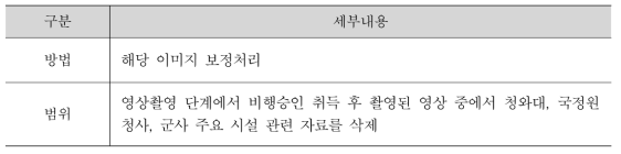 드론 영상 성과품의 보안