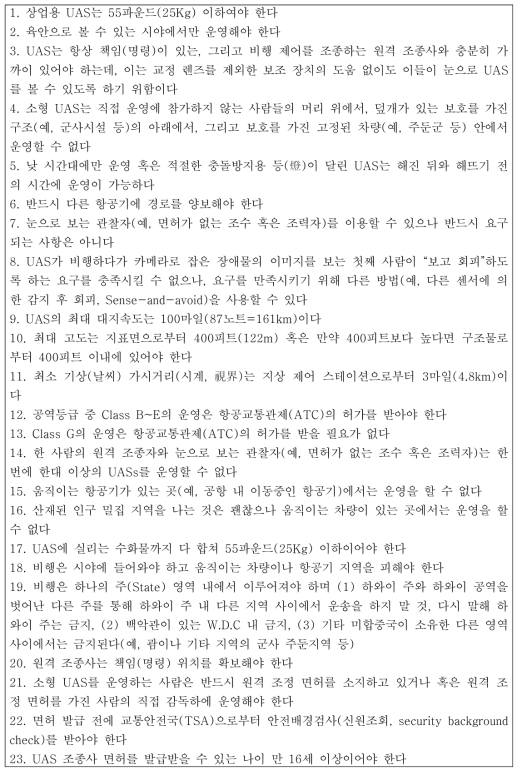 FAA 소형 무인항공기 규정