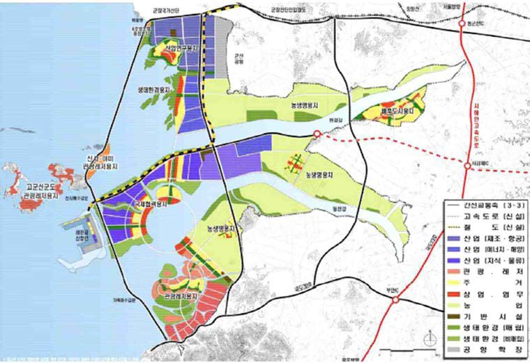 새만금 토지이용 및 기반시설계획 예시도 자료 : 새만금 기본계획 (새만금 개발청, 2014)