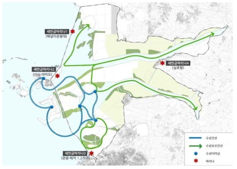 수상교통체계 도입 및 운영체계 예시 자료 : 새만금 기본계획 (새만금 개발청, 2014)