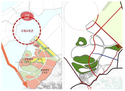 토지이용구상 개념도(왼) 및 동선체계 구상도(오) 자료 : 새만금 기본계획 (새만금 개발청, 2014)