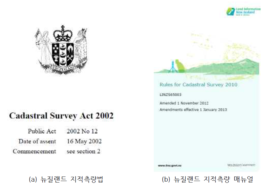 뉴질랜드 지적측량법과 지적측량 매뉴얼