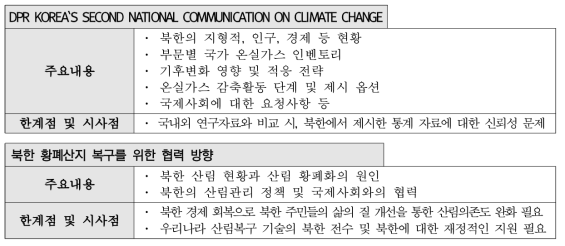 선행 연구자료 분석 결과 - 북한 산림면적 및 황폐화 현황
