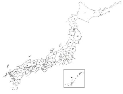일본의 식별코드