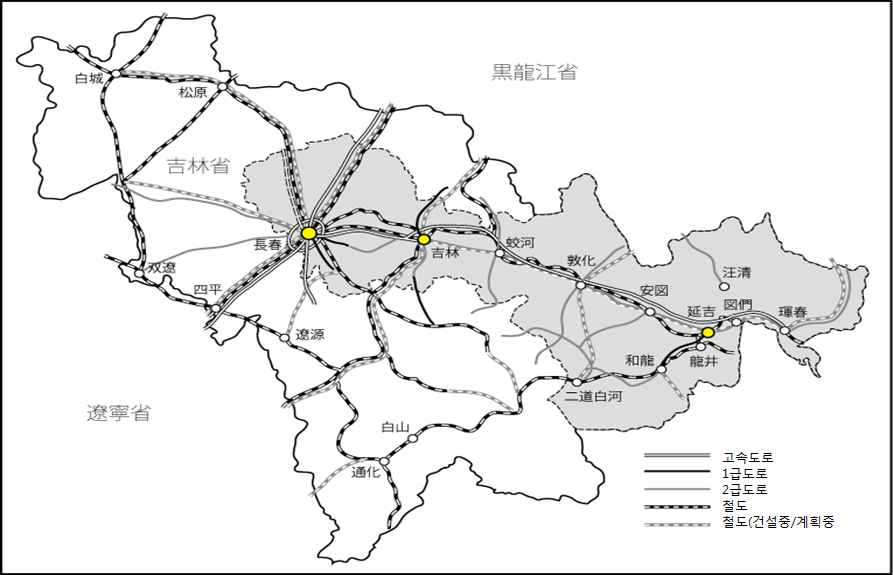 중국의 창지투 교통인프라 개발계획