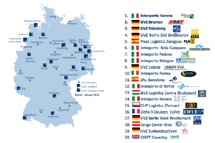독일의 GVZ 위치 자료: http://www.gvz-org.de 주: 설립년도 각 freight village 홈페이지 참조
