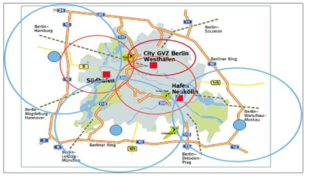 GVZ Berlin과 상업지역간 물류네트워크 구조