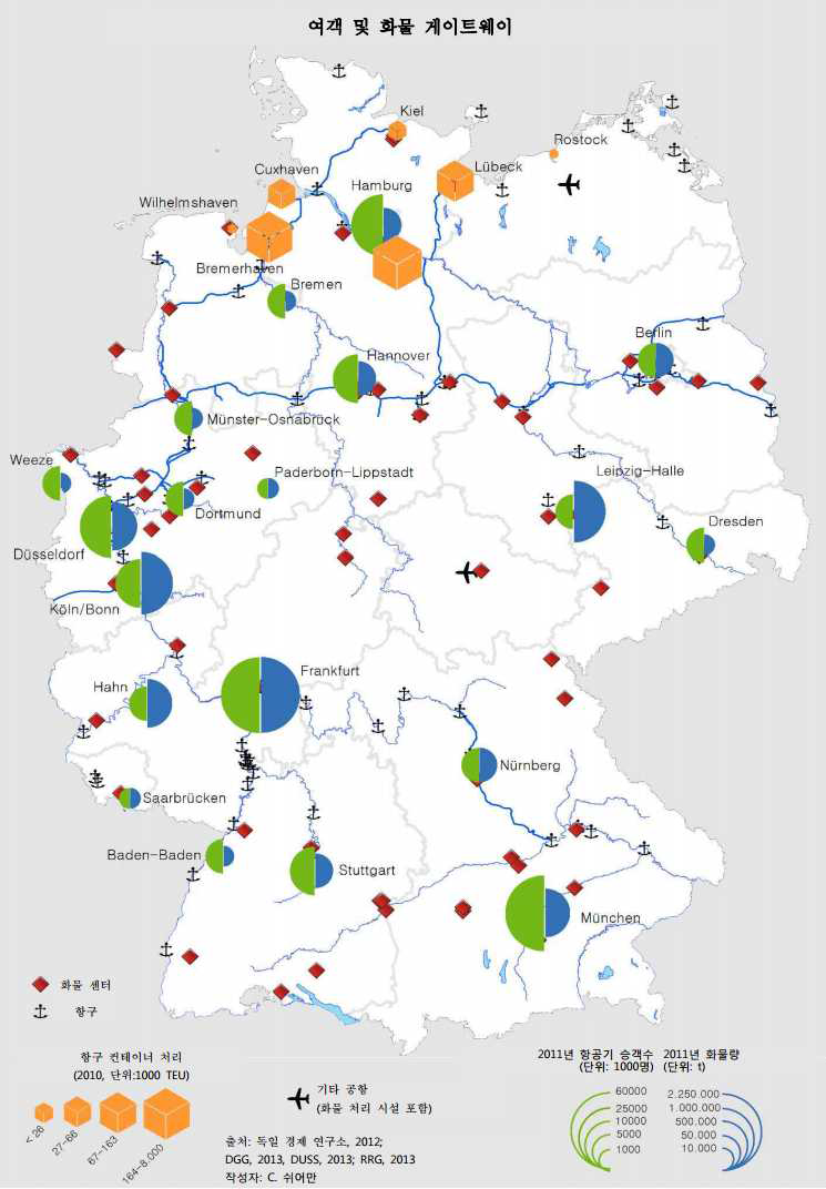 독일의 주요 도시별 물류시설 입지와 물동량 규모 자료 :　작성자: C. 쉬어만