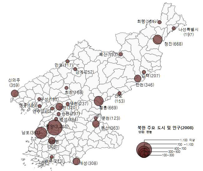 북한 인구 10만 이상 도시 현황(2008년 인구조사 기준)