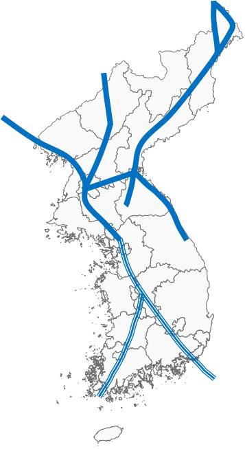 철도망구축계획(1단계)