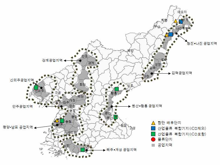 북한의 산업물류기지 구축 방안