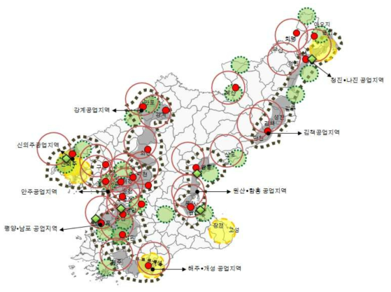 북한의 산업벨트와 도시를 고려한 물류단지 영향 범위