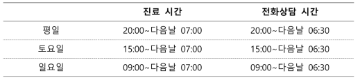 한신북광역 소아급병센터의 진료시간