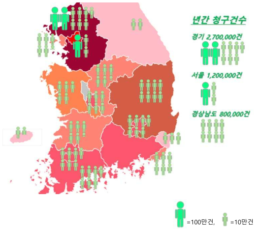 지역별 전체 소아청소년 야간, 휴일 청구건수