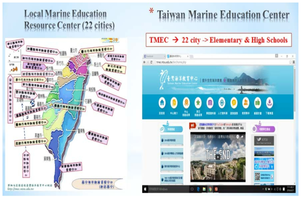 대만의 지역별 해양교육센터