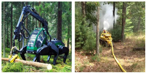 특수목적의 산림 현장업무 지원 로봇 및 장비