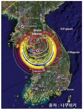 EMP 휴전선 상공 폭발 영향 범위