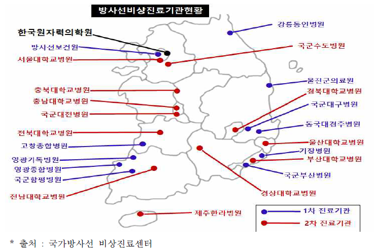 방사선 비상진료기관 현황