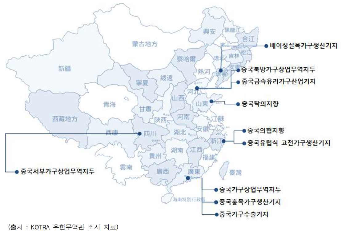 중국 10대 가구 생산 기지