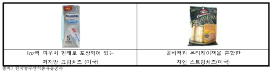 스낵치즈 유가공제품