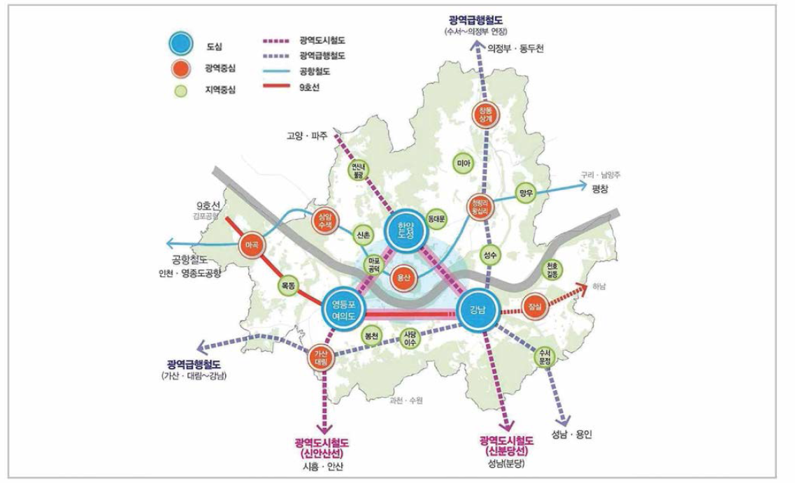 서울의 공간구조 및 광역교통축 구상 자료:『2030 서울도시기본계획』, 서울특별시, 2014년