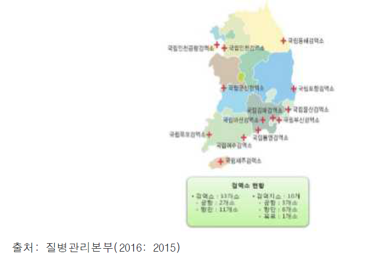 국립검역소 위치