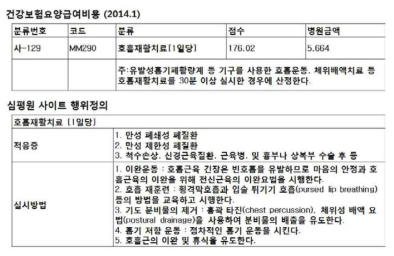 호흡재활 건강보험 요양급여 비용과 심평원 사이트 행위 정의