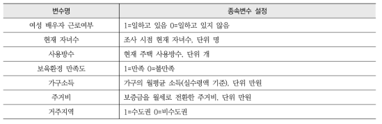 설명변수 설정