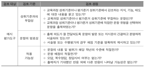 예시 평가도구 검토 기준 및 관점