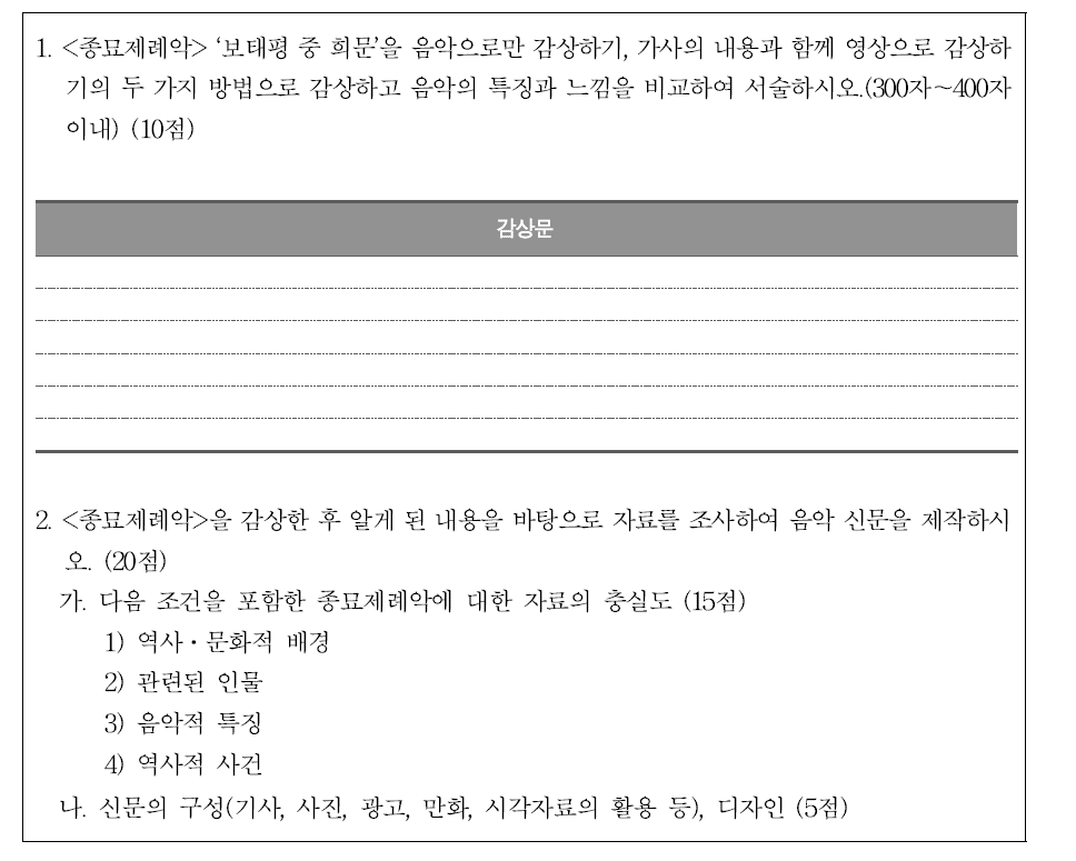 예시 평가도구 문항의 명료성에 대한 검토 결과 반영 예시 - 수정 후