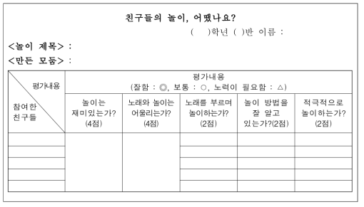 예시 평가도구 적용 가능성에 대한 검토 결과 반영 예시 - 수정 전