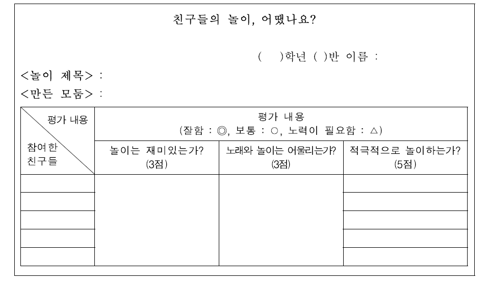 예시 평가도구 적용 가능성에 대한 검토 결과 반영 예시 - 수정 후