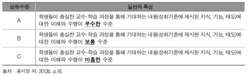 3단계 성취기준의 일반적 특성