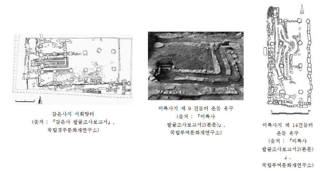 감은사지 서회랑터, 미륵사지 제9 건물터, 미륵사지 제14 건물터